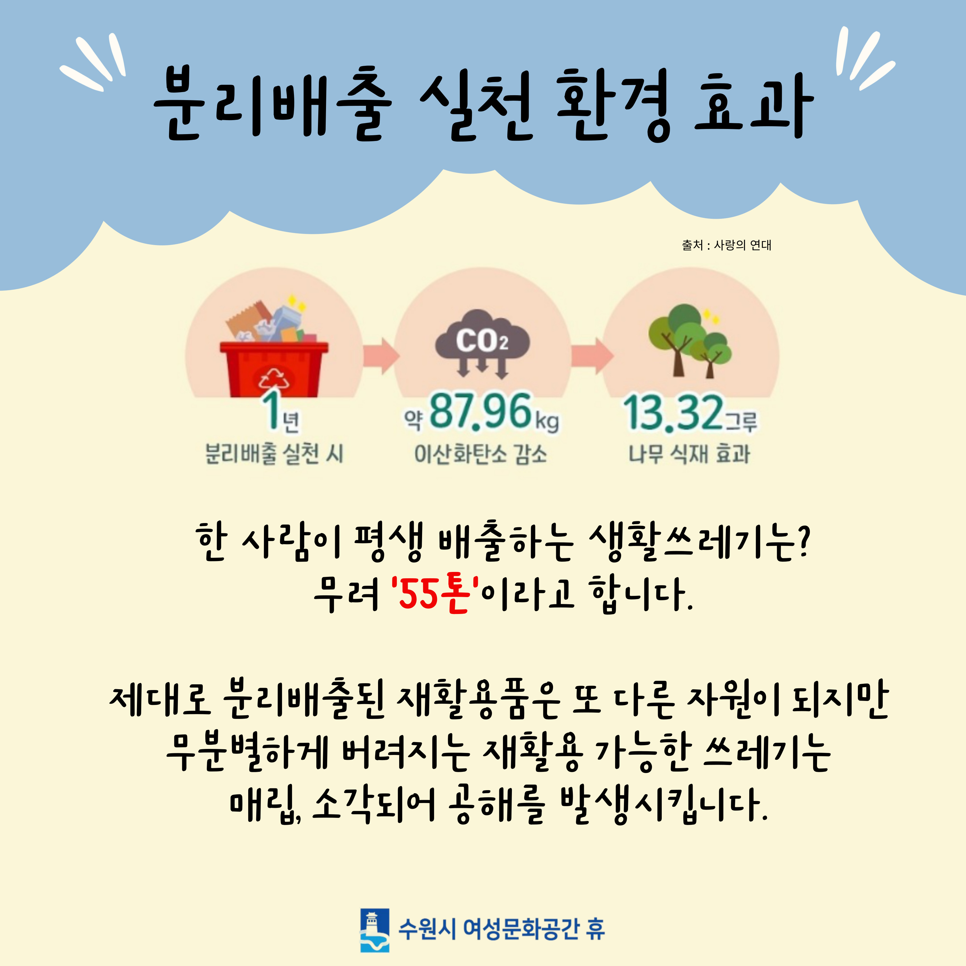 2024년 세계 재활용의 날 함께해요!