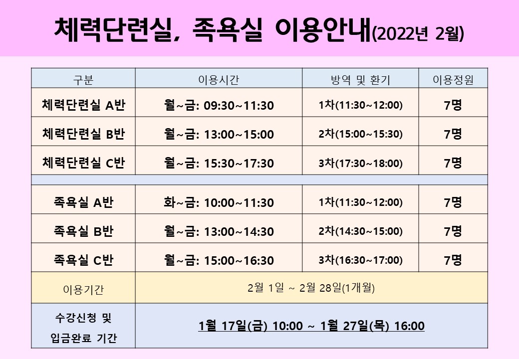 족욕실, 체력단련실 시설이용 안내(2022)