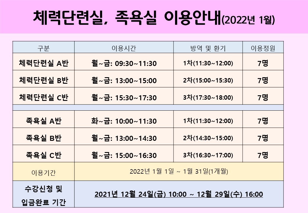 족욕실, 체력단련실 시설이용 안내(2022-1월)
