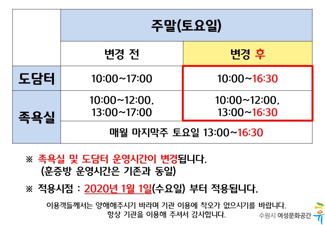 족욕실, 도담터 운영 시간 변경 안내