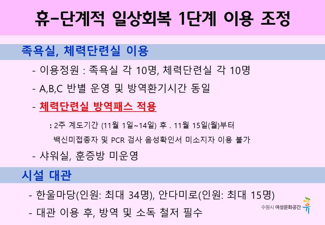 단계적 일상회복 1단계 조정에 따른 시설이용 안내