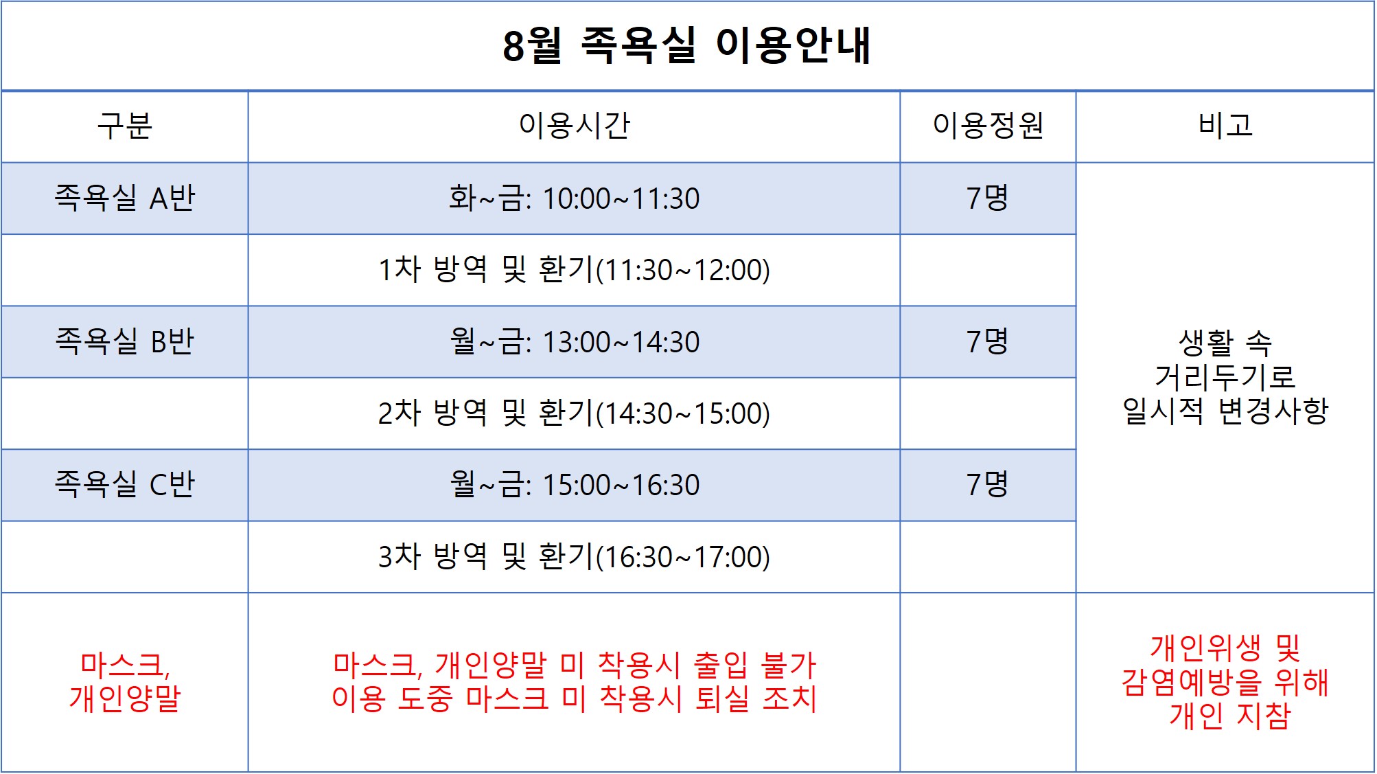 족욕실 개방에 따른 이용 안내