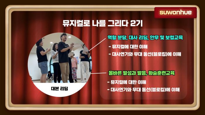 ▲뮤지컬로 나를 그리다 2기