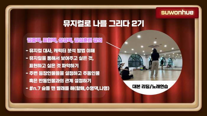 ▲뮤지컬로 나를 그리다 2기