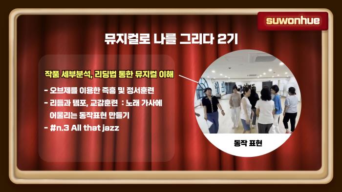 ▲뮤지컬로 나를 그리다 2기