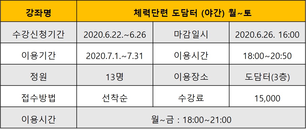 [7월]체력단련 도담터(야간)월~금 강좌내용