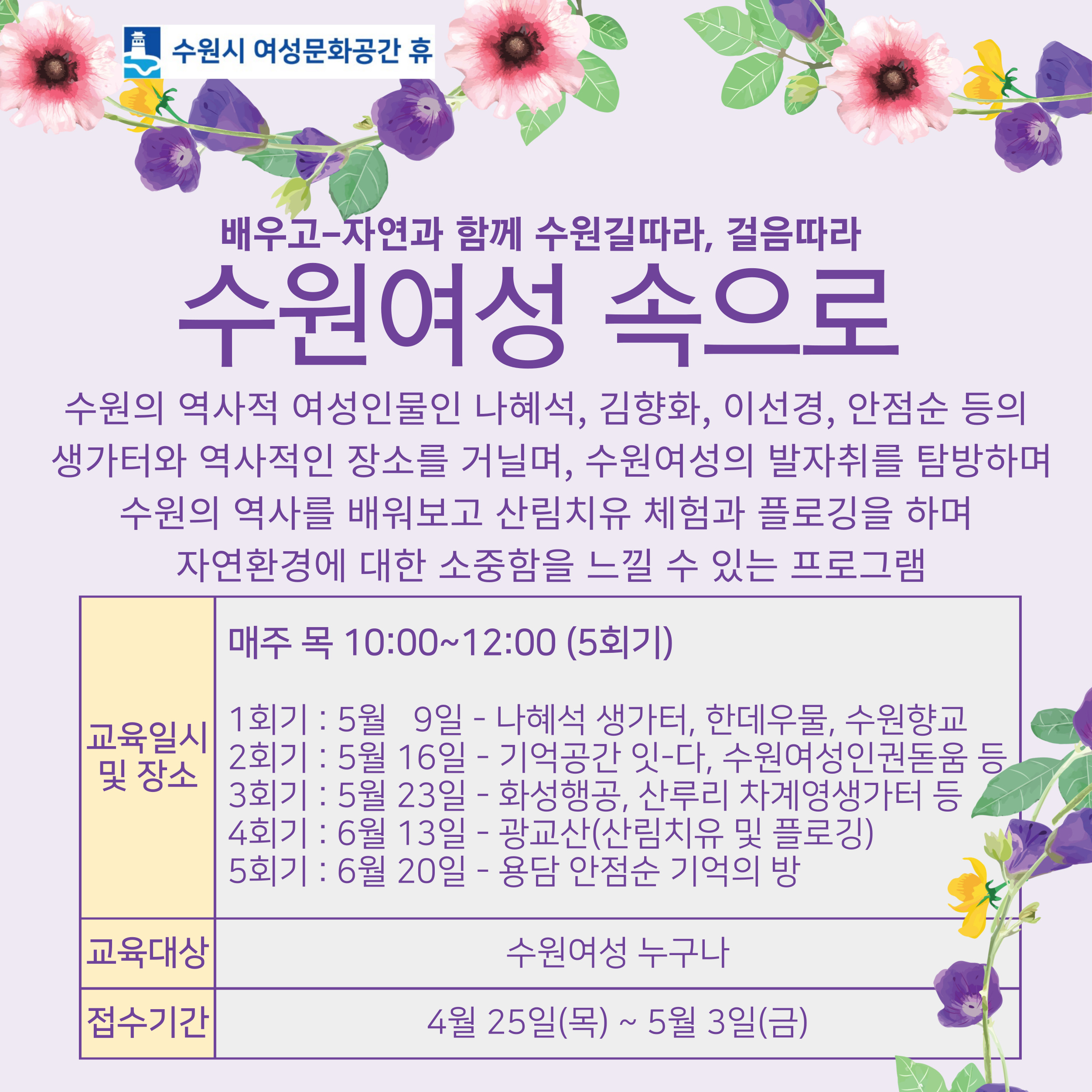 [5-6월]자연과 함께 수원길따라, 걸음따라 -수원여성 속으로 강좌내용