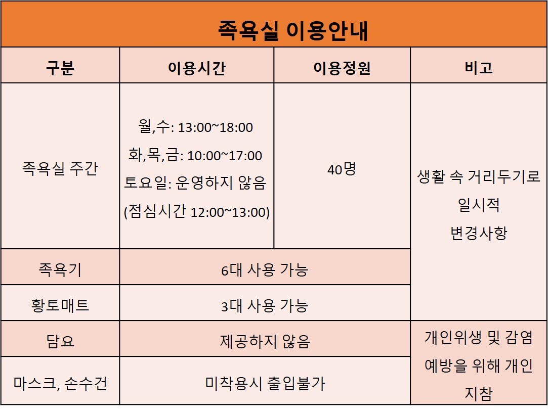[7월]족욕실(주간)월~토 강좌내용